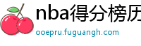 nba得分榜历史排名